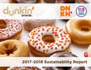 Dunkin Brands Group