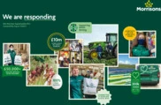Wm Morrison Supermarkets plc