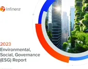 Infinera Corp.