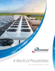 Modine Manufacturing Co.