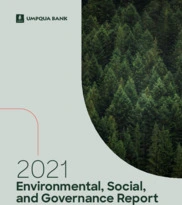 Umpqua Holdings Corp.