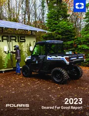 Polaris Inc.