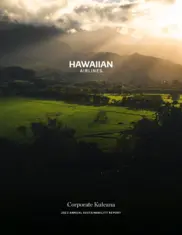 Hawaiian Holdings Inc.