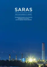 Saras S.p.A.