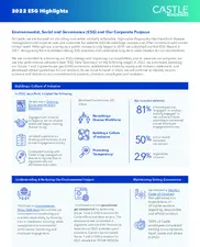 Castle Biosciences Inc.