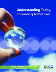 CECO Environmental Corp.