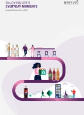 Britvic Plc
