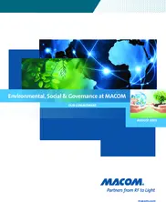 MACOM Technology