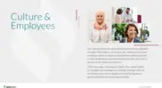 Signify Health, Inc.