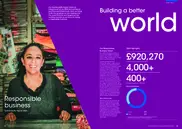 International Personal Finance Plc