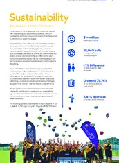 Briscoe Group Limited