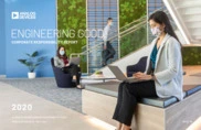 Analog Devices Inc.