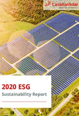 Canadian Solar Inc.