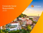 Infinera Corp.