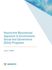 Neurocrine Biosciences Inc.