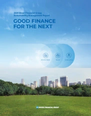 Woori Financial Group Inc.