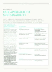 Hikma Pharmaceuticals plc