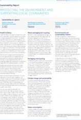 Alumasc Group plc