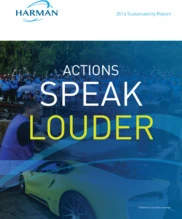 HARMAN International