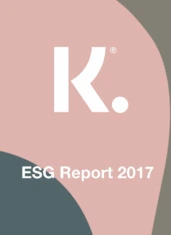 Klarna