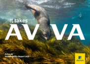 Aviva plc