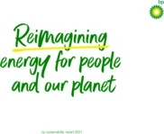 BP plc