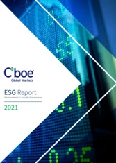 Cboe Global Markets, Inc.