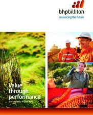 BHP Group Plc