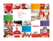 Metro Inc.