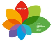 Metro Inc.