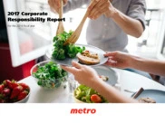 Metro Inc.