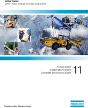 Atlas Copco Group
