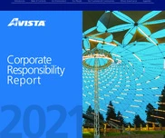 Avista Corp.