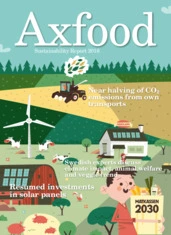 Axfood