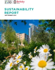 Berkeley Group Holdings PLC