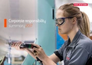 BAE Systems plc
