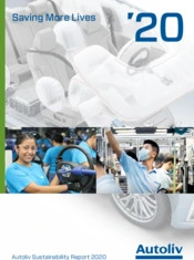 Autoliv Inc.