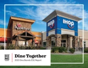 Dine Brands Global Inc.