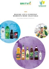 Britvic Plc