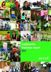 Britvic Plc