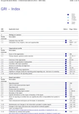 Deutsche Boerse Group
