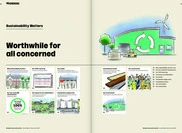 Howden Joinery Group plc