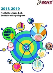 Noah Holdings Ltd.