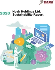 Noah Holdings Ltd.
