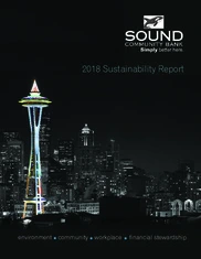 Sound Financial Bancorp Inc