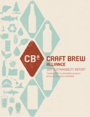 Craft Brew Alliance Inc