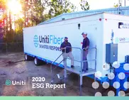 Uniti Group Inc.