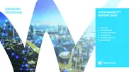 Wildan Group