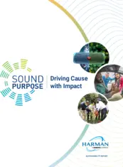 HARMAN International