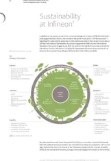Infineon Technologies